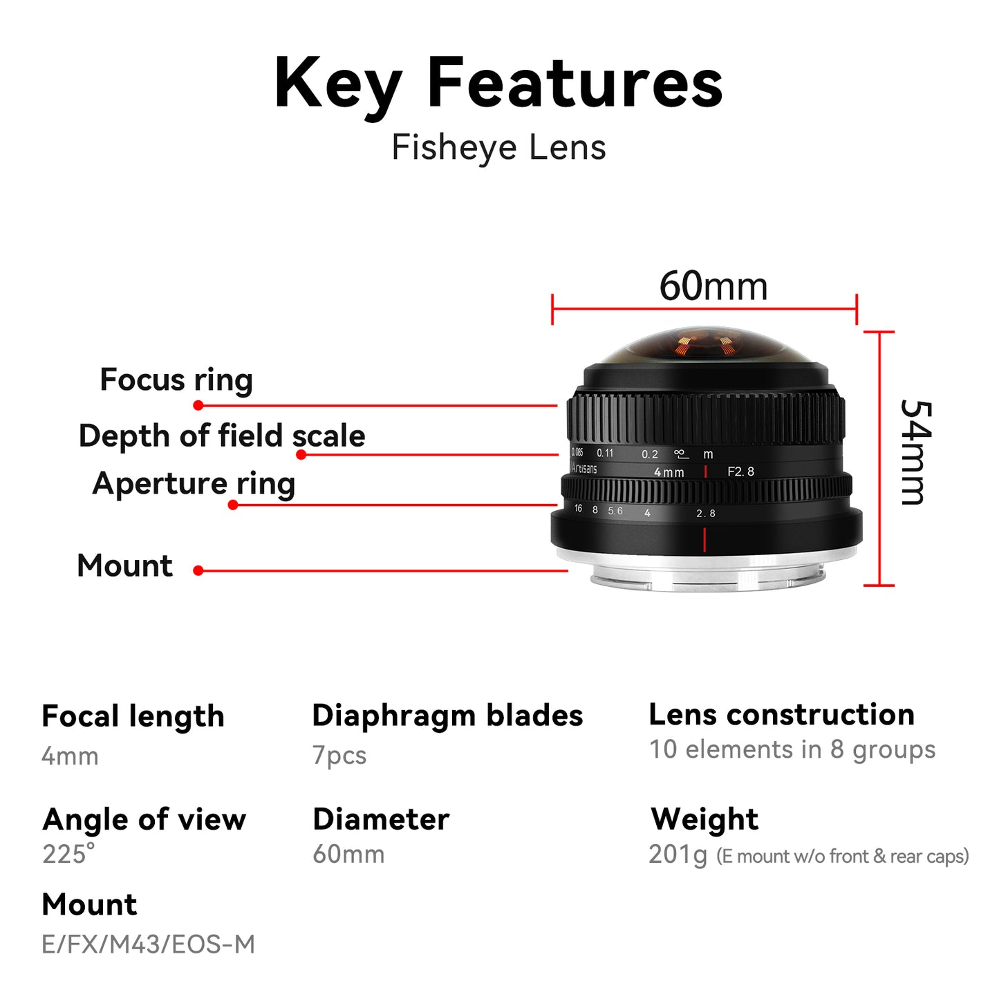 4mm f/2.8 lens for E/FX/M43/EOS-M