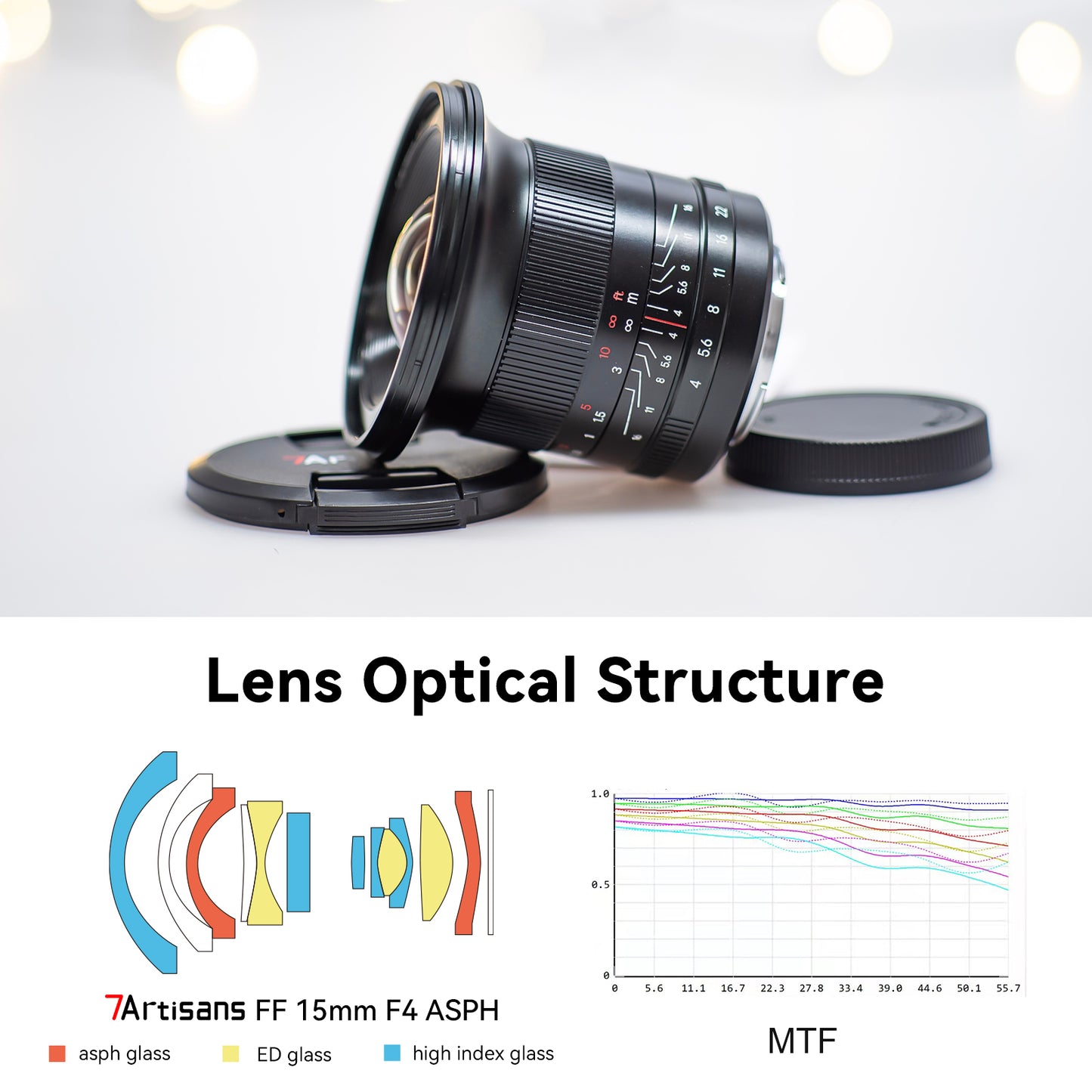 15mm f/4 Full-frame lens for E/L/EOS-R/Z